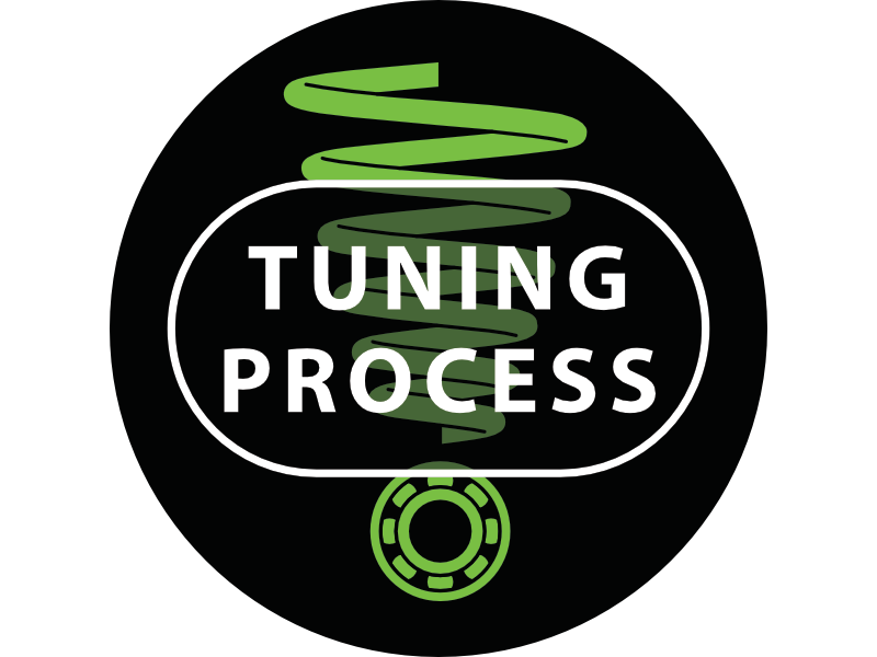Our Tuning Process