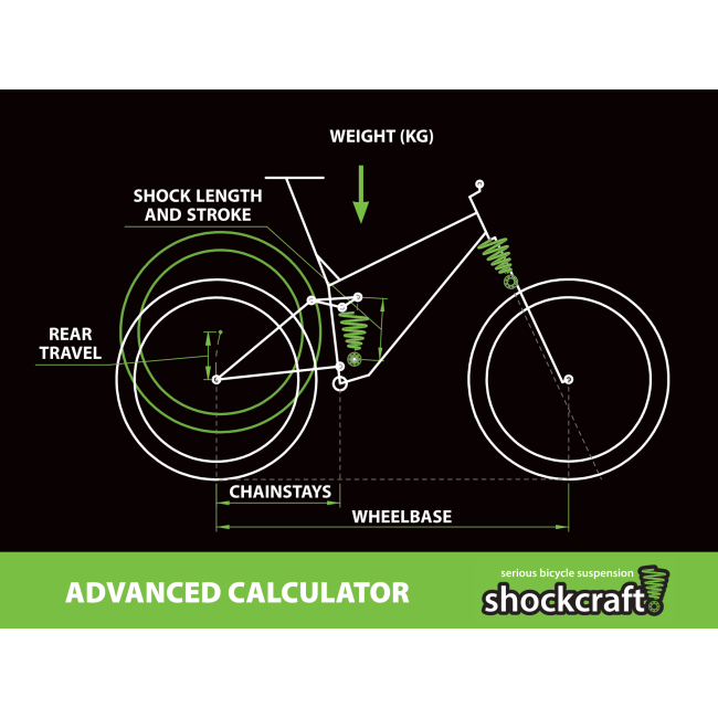 Bike Spring Rate Calculator Advanced Rear Spring Only Shockcraft Shockcraft
