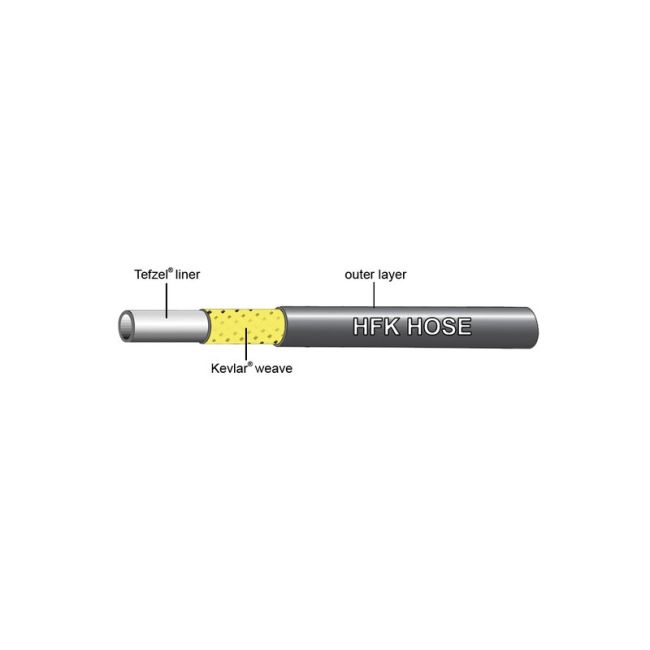 Pro Hydraulic Hose Black metres (Jagwire)
