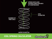 Coil Spring Calculator - Simplified (Shockcraft)