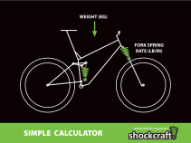 Bike Spring Rate Calculator - Simple - Front Spring Only (Shockcraft)