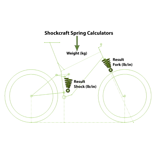 Bike Spring Rate Calculators